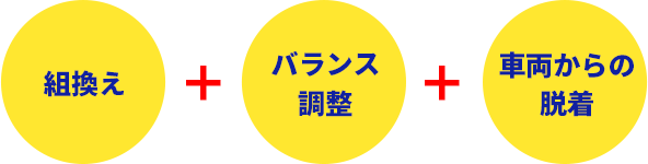 組み換え＋バランス調整＋車両からの脱着