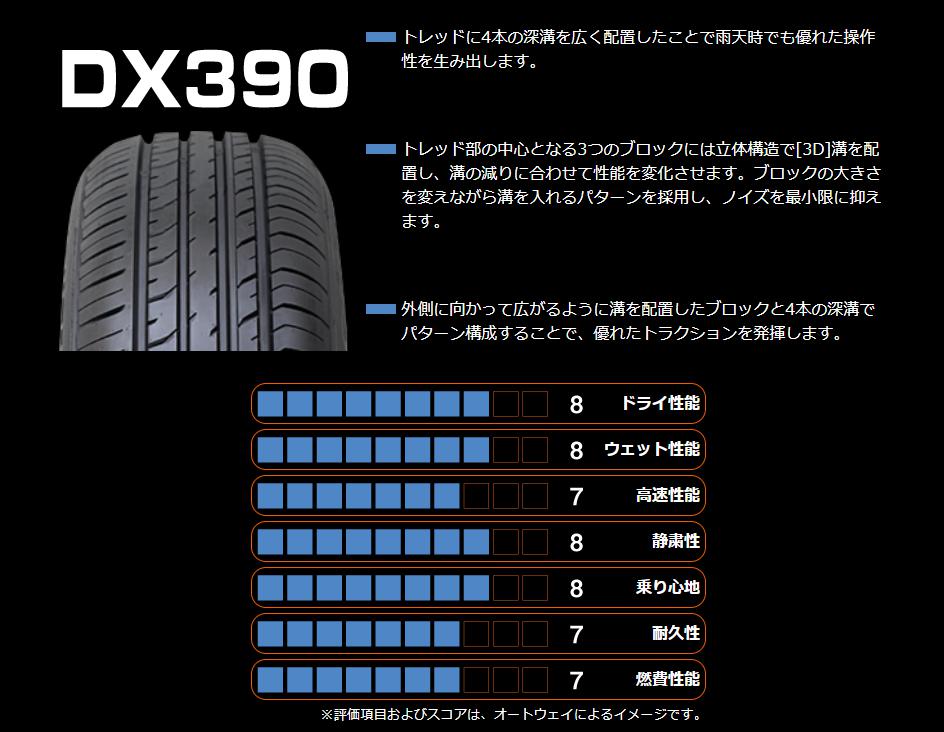 ☆サマータイヤ 175/65R15 DAVANTI DX390 4本セット 持込みタイヤ交換専門店 フジサワ