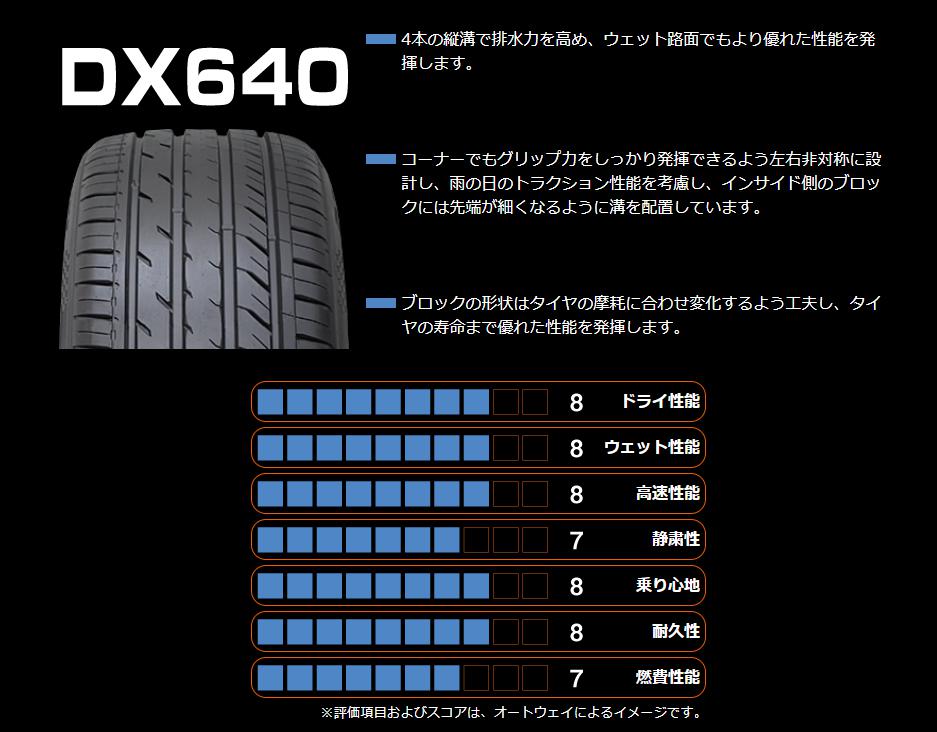 4本セット 205 55R17 タイヤ サマータイヤ DAVANTI DX640 - 2